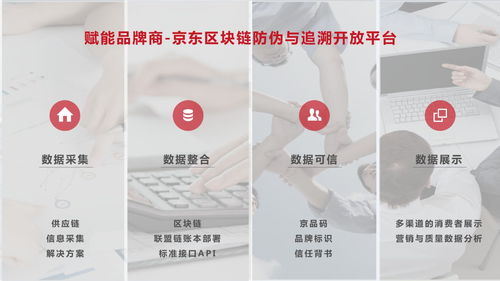 和數軟件聯合英特爾申請區塊鏈汽車系統專利，引領軟件開發新浪潮