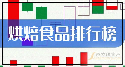2024年9月26日烘焙食品概念上市公司市值排行榜 軟件技術(shù)如何重塑行業(yè)格局？
